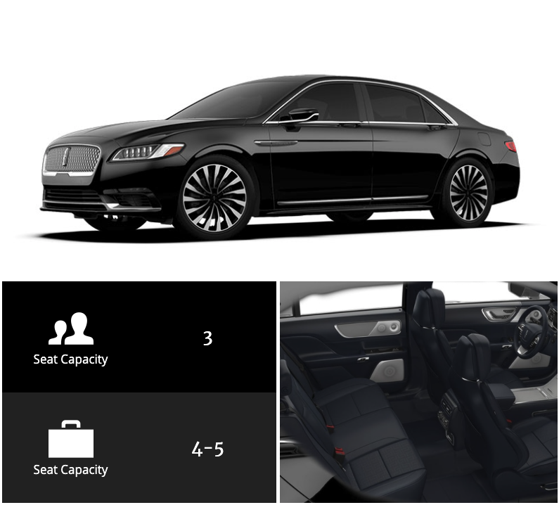 New Lincoln Continental