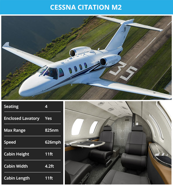 Cessna_Citation_M2