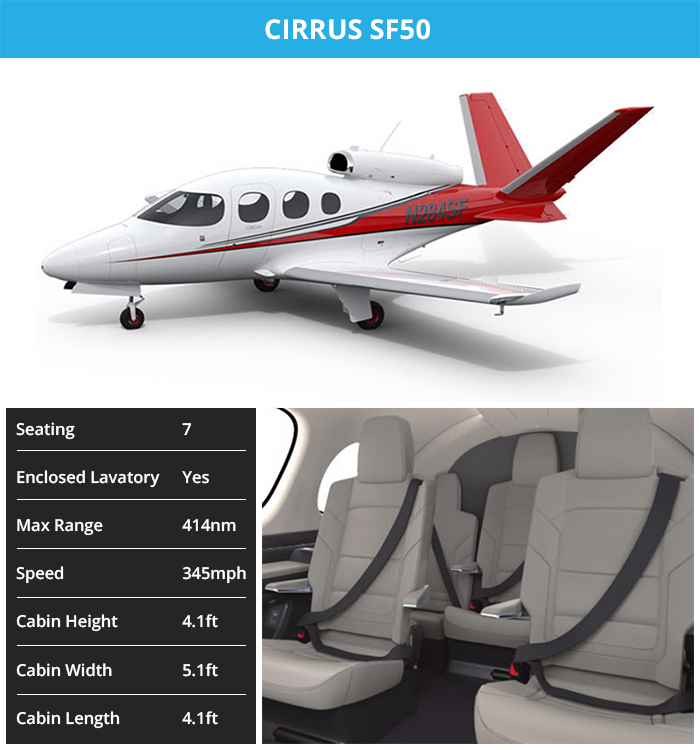 Cirrus_SF50