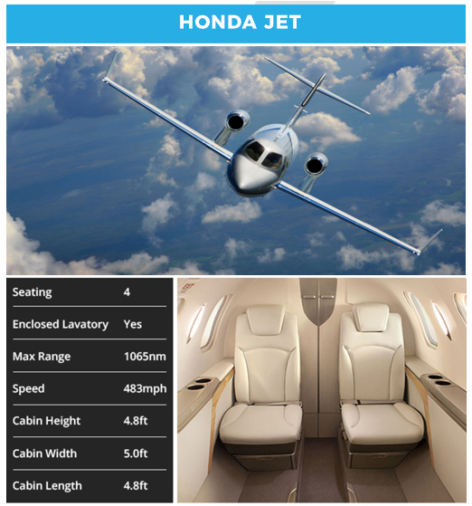 HONDA_JET