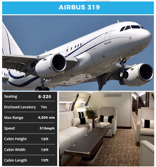 AIRBUS-319