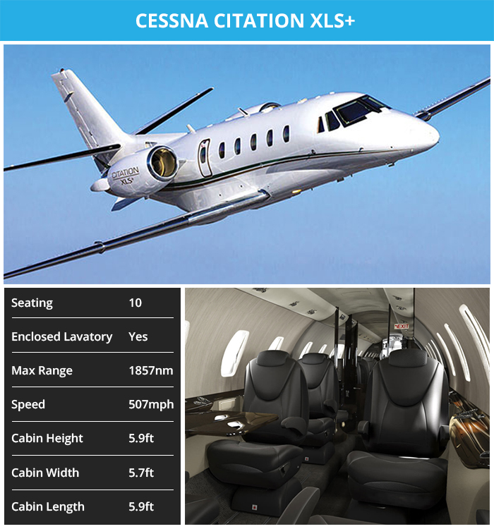 Cessna_Citation_XLS