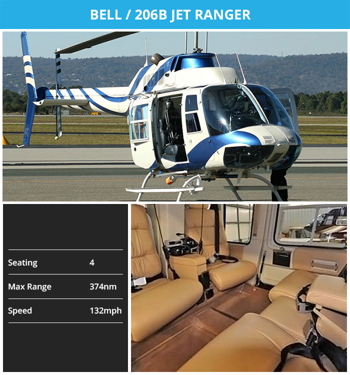 Bell- 206B Jet Ranger