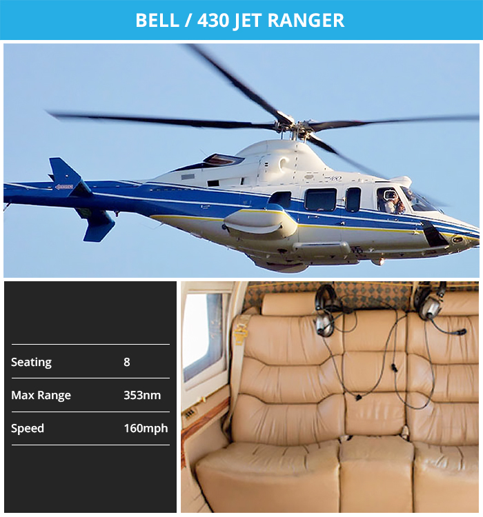 bell - 430 jet ranger