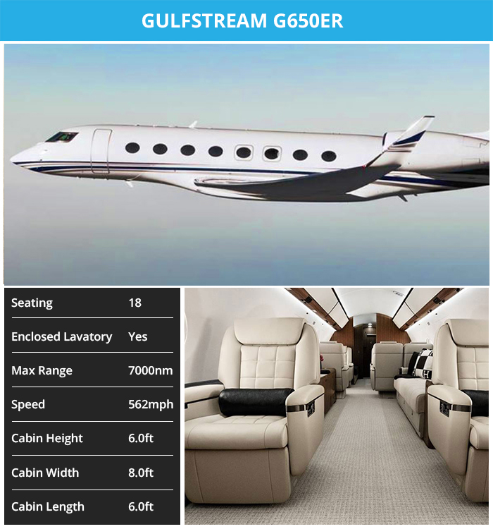 Gulfstream_G650ER