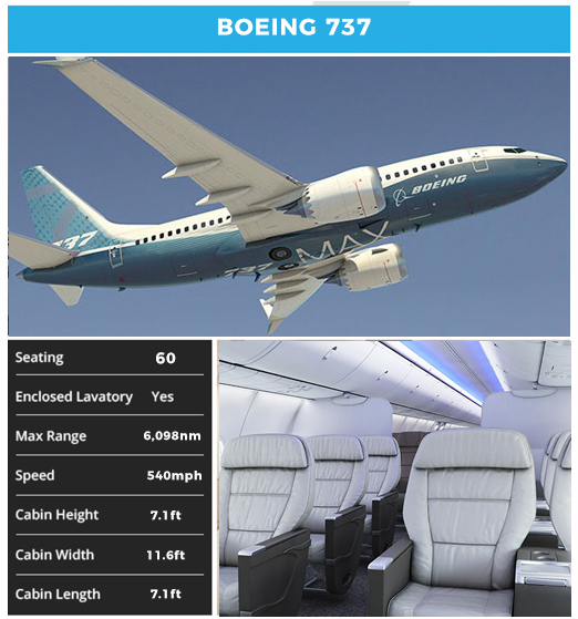 Boeing 737