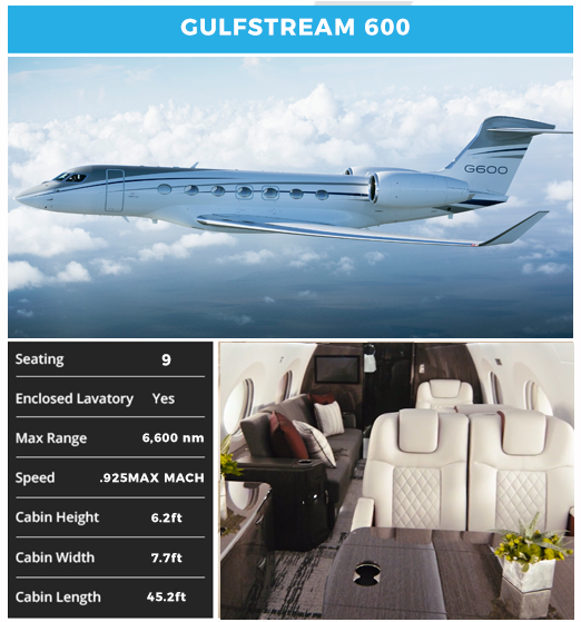 GULFSTREAM 600