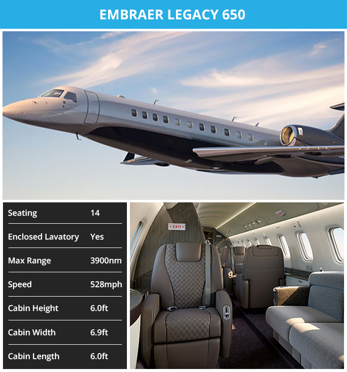 Embraer Legacy 650