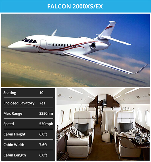 FALCON 2000XS/EX