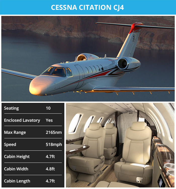 Cessna Citation CJ4