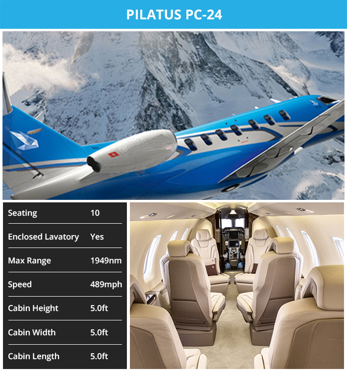 Pilatus PC-24