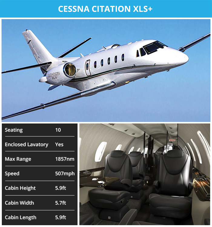 Cessna Citation XLS+