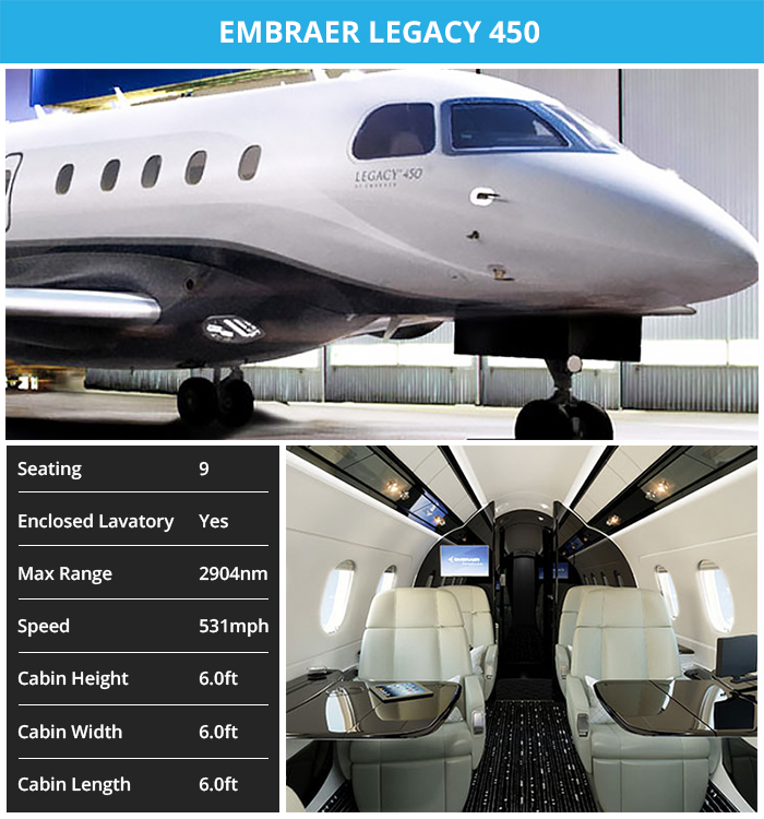 Embraer Legacy 450