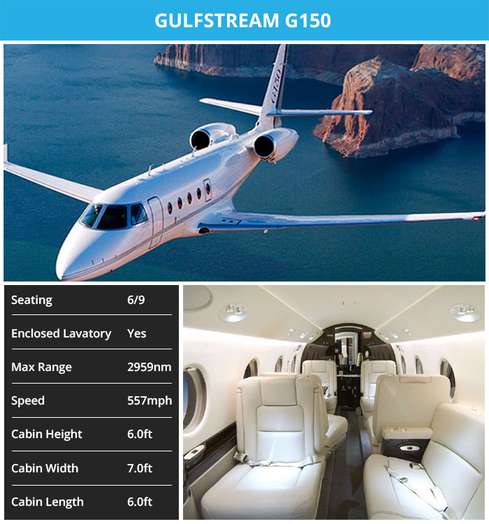 Gulfstream G150