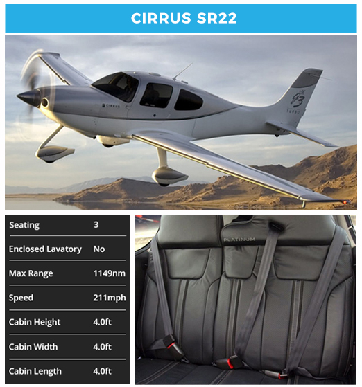 Cirrus SR22