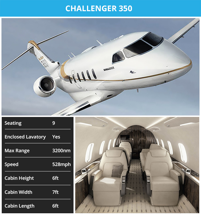 Challenger 350