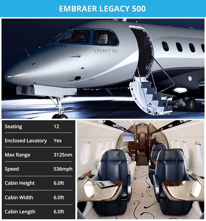 Embraer Legacy 500