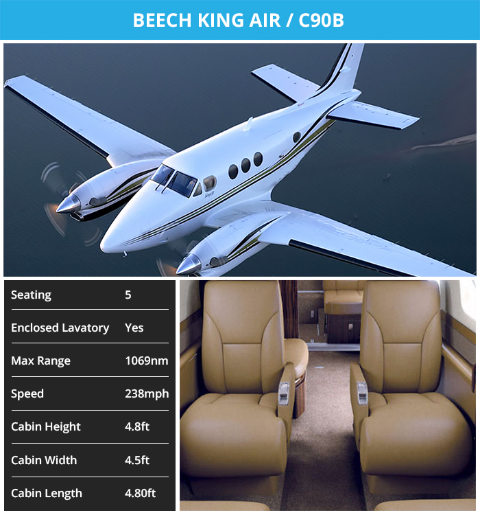 Beech King Air / C90B