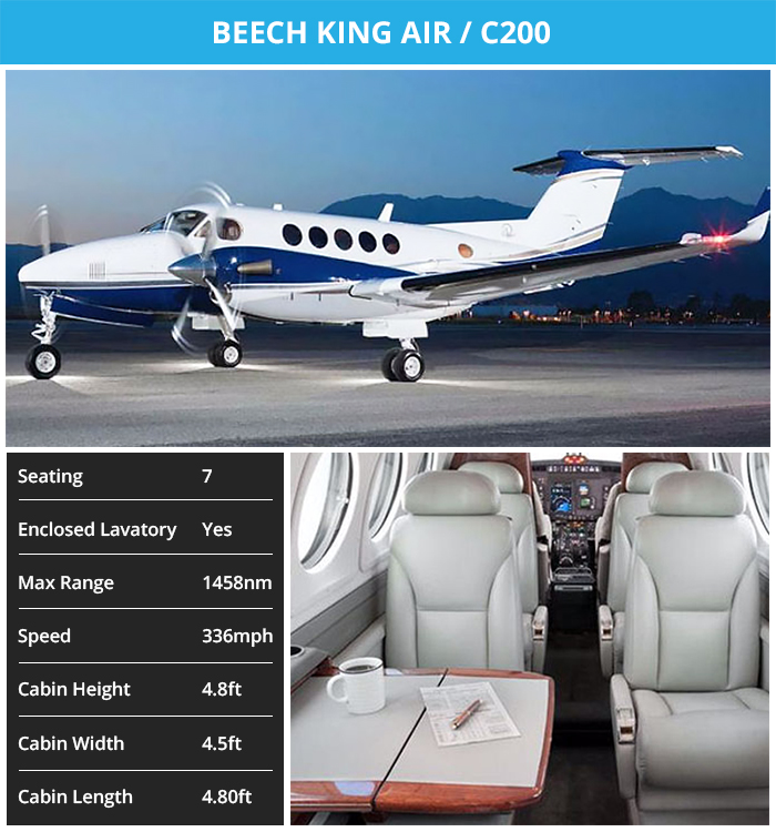 Beech King Air / C200