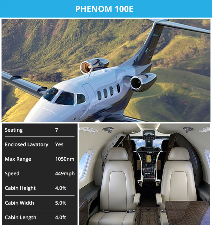 Phenom 100E